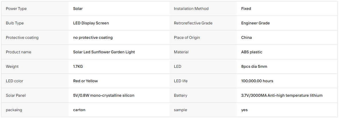 IP65 Waterproof Solar Powered Sunflower Shape Solar Warning Light Traffic Warning Light for Road Safety