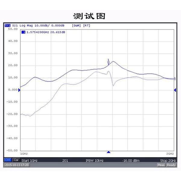 Vehicle Marine GPS Wifi Antenna 1575.42MHz Outdoor Satellite Tv Antenna