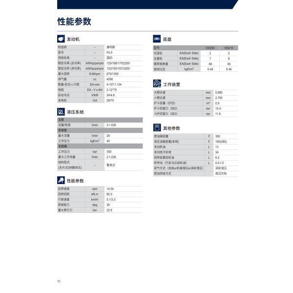 Korea Hyundai Excavator HX200 Jindongyu Machinery