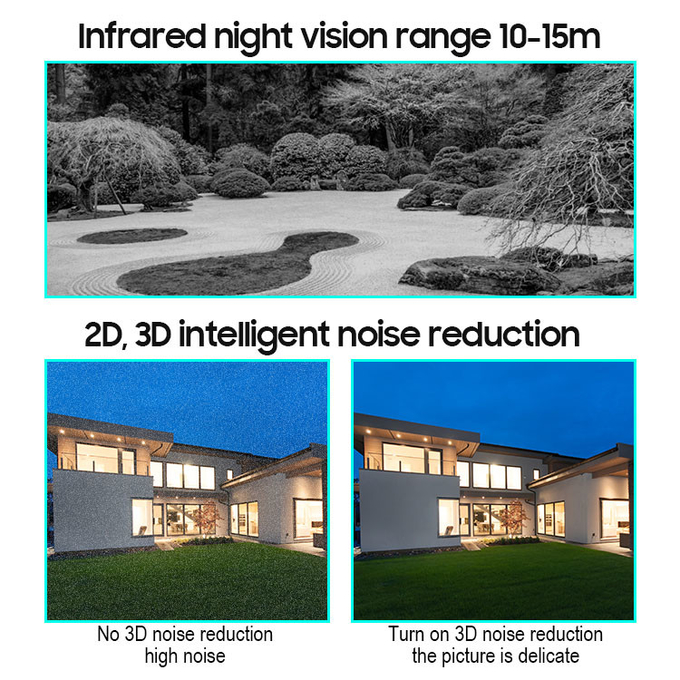 1080P 3MP Внешняя водонепроницаемая IP CCTV камера с приложением V380pro