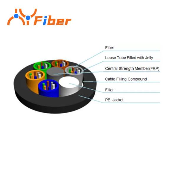 GYFTY-36B1 Stranded Non Metallic Fiber Optic Cable 4Core 144 Core Aerial Duct