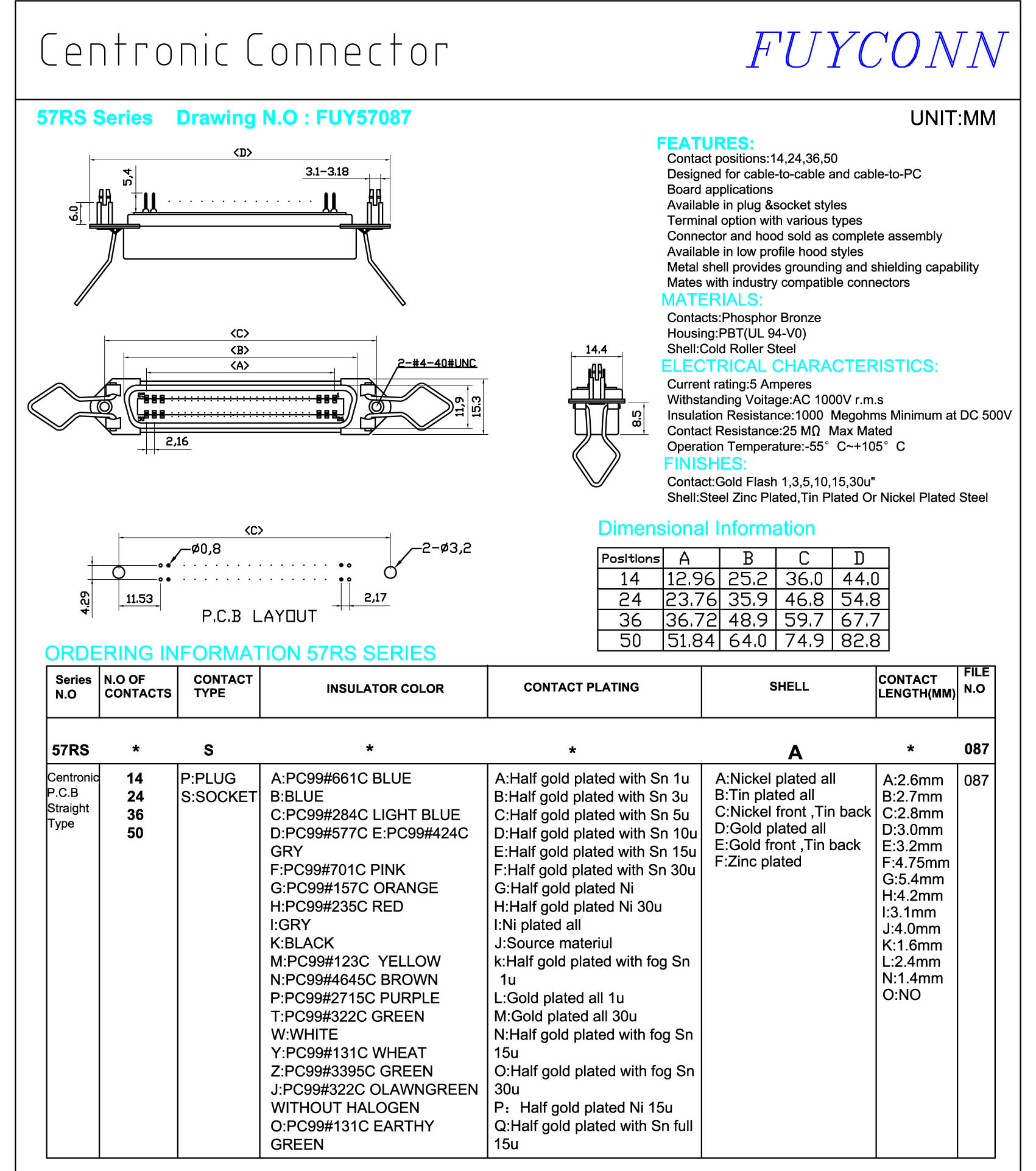 Тип 14pin 24pin 50pin PCB 36 разъем-розеток Pin Centronic прямой