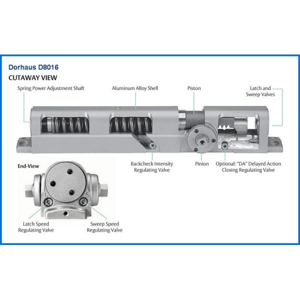 UL Listed Heavy Duty Hydraulic Door Closer Adjusting Size for 20 to 150kg Door