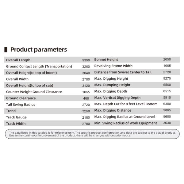 133kw 2000rpm Heavy Duty Excavator With Remarkable Precision HW220