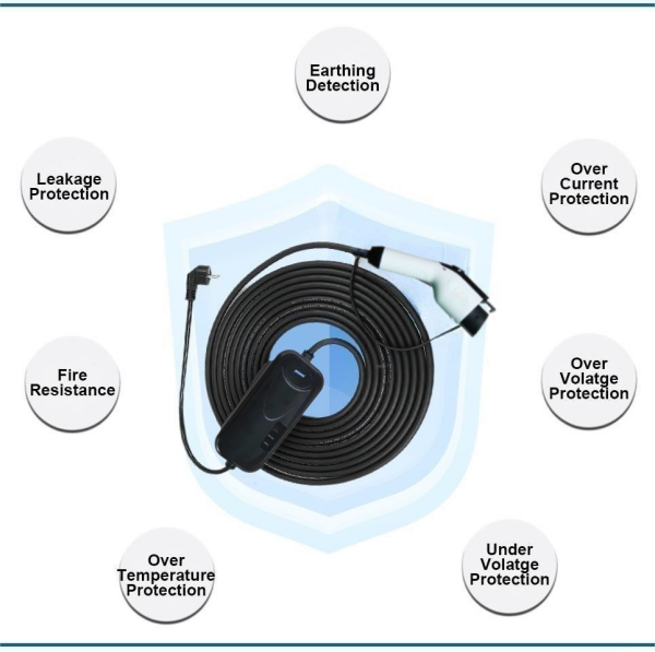 Режим 2 1 3.5kw 7kw заряжателя Ev портативного типа 2 Diy для автомобиля электромобиля