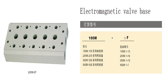 Pneumatic components 4V310-10 solenoid valve base TG2531-10 3 junction plate 300M2F-300M9F