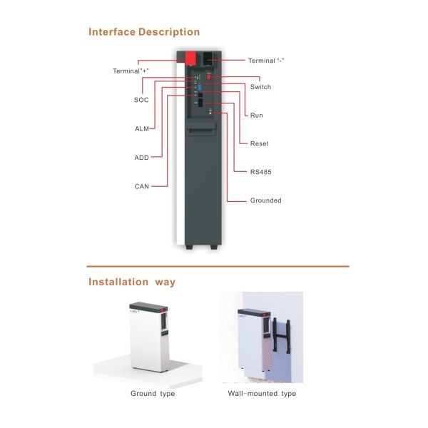 Wall-Mounted 5KWh LiFePO4 Battery Module 48V 51.2V 100ah LFP Lithium Battery PACK for Residential  Energy Storage System