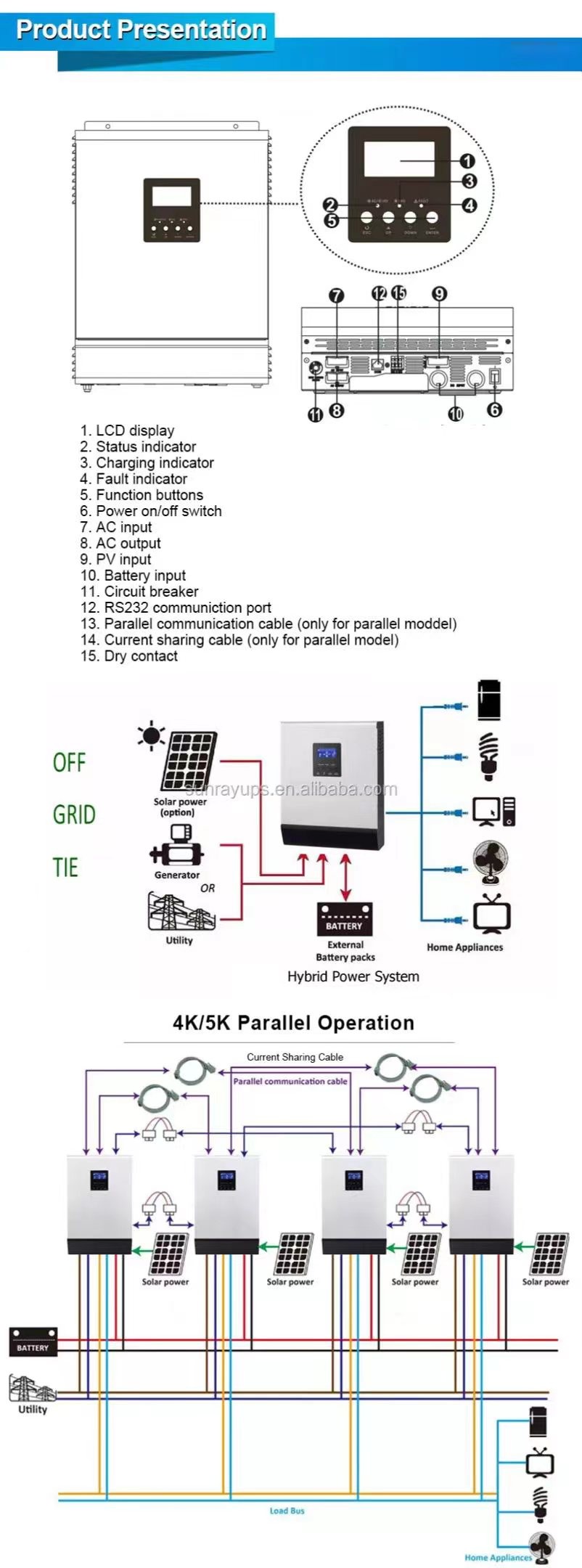 Гибридный инвертор солнечной энергии 1KVA