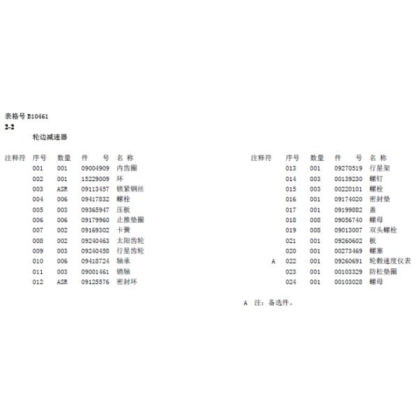 Indonesia host parts terex TR50 off-highway dump truck plate 09365947