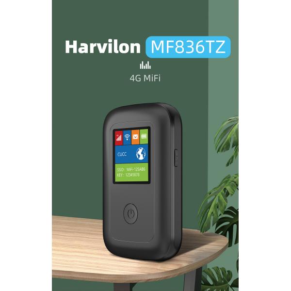 Мини маршрутизатор MiFi мобильный широкополосный открытый со слотом SIM-карты