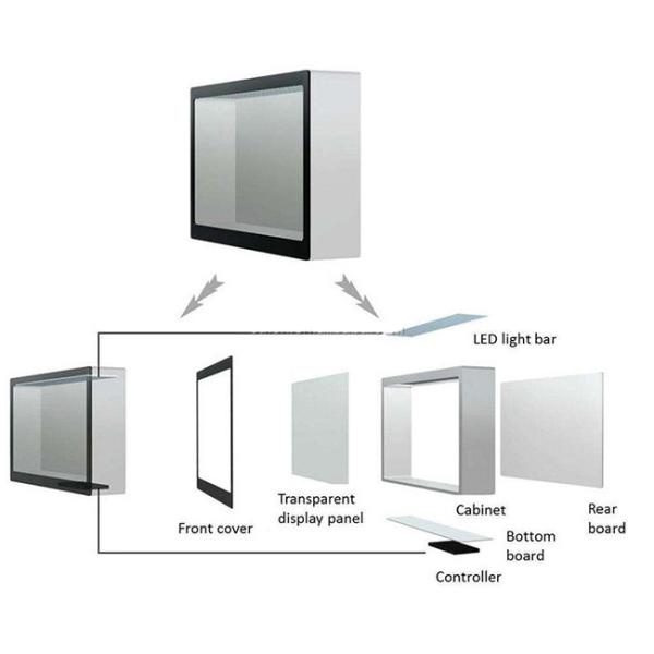 27 inch Interactive Transparent Box 4G LTE Capacitive Touchscreen transparent lcd display manufacturer