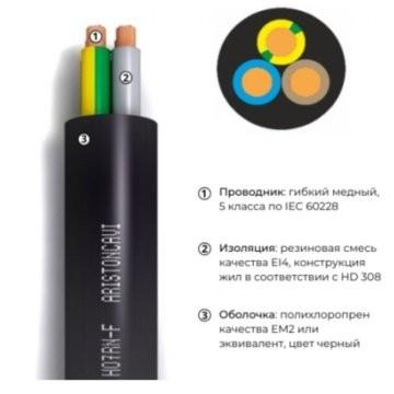 Fire-Resistant Flexible H07RN-F Cable With Insulation And Sheath Made Of Ethylene-Propylene Rubber 450/750v