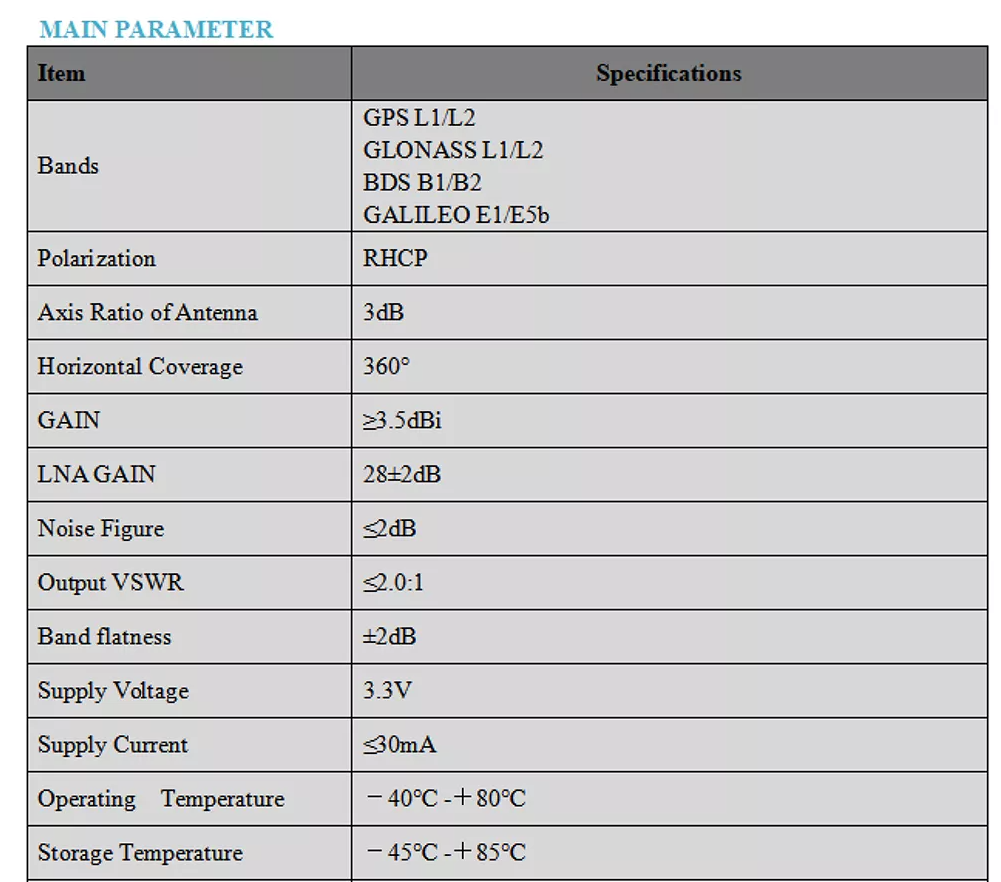 High Accuracy GNSS GPS Antenna Full Band Multipath Rejection HT-104/L2/L5