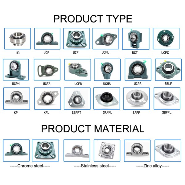 OEM Standard Production Pillow Block Bearing UCFC217 TY90517 85*85.7*250mm Breeding Machinery Equipment Bearing