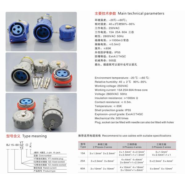 25A Explosion Proof Cable Connectors 220V Electrical CE UL