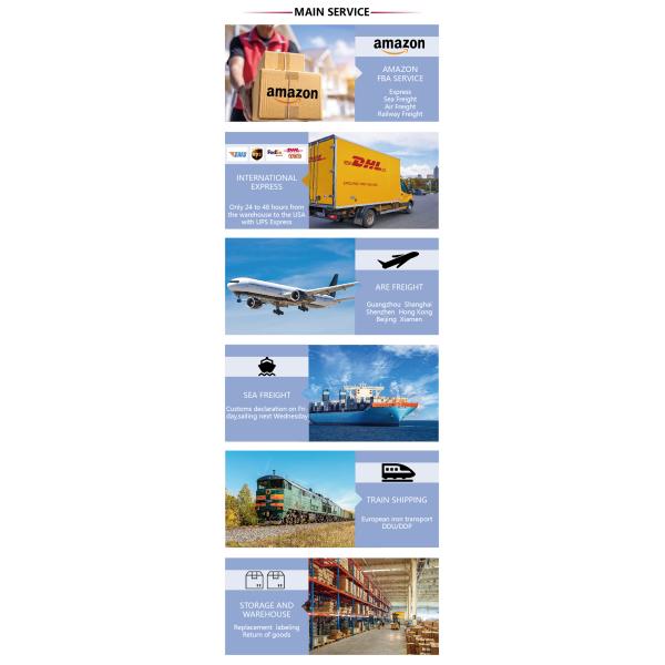 Air Freight Service China Logistic Shipping Forwarder Logistics Shipping Service to USA France Germany Europe