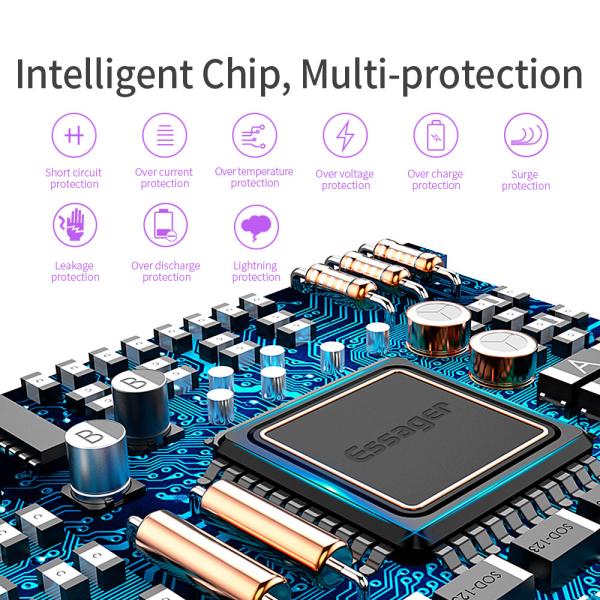 Essager 2021 Display LED brillante 3A Cargador rápido USB Tipo de cargador Cable USB PD QC3.0 Cargador de teléfono móvil