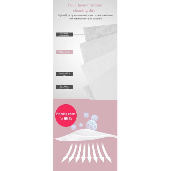 KN95 Mouth Respirator Valved Dust Mask CE / FDA Safety Protection Face