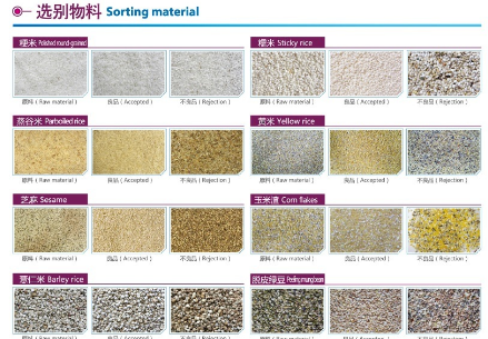 Intelligent Mini Rice Color Sorter 5 Channels White