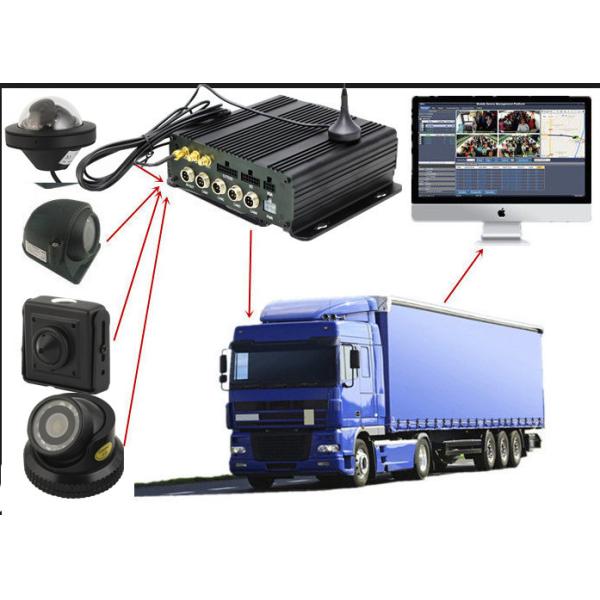 HD 720P 4ch SD Car Mobile DVR GPS WIFI 4G Linux OS For Car