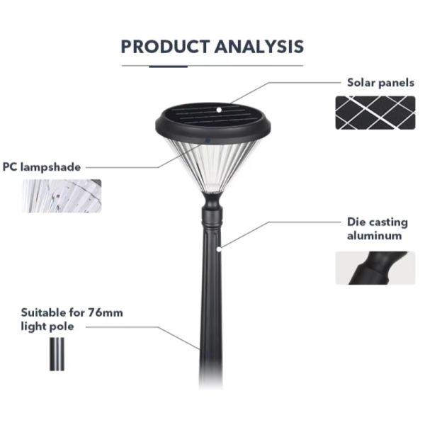 Solar Landscape Lights Energy Efficient Outdoor Lighting for Garden Pathway Illumination