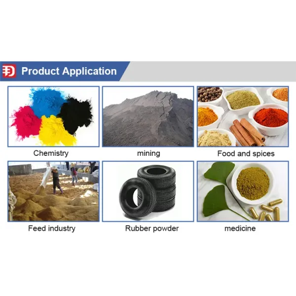 Dy Circular Screen Tumbler Silica Sand Vibration Screen Machine