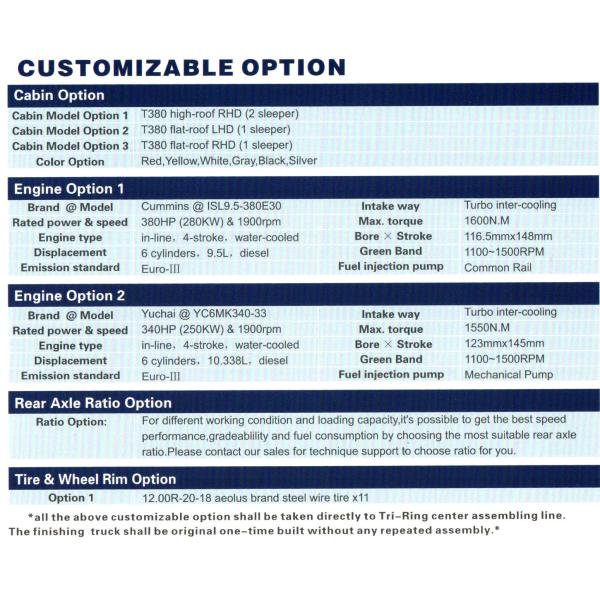 LHD/RHD 375HP 6x4 Tri-Ring Tractor Truck for sale STQ4257L