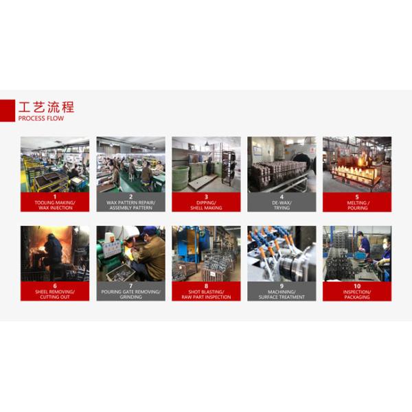 Отливка воска нержавеющей стали Tuv вклада Cnc штуцеров трубы подвергая механической обработке потерянная