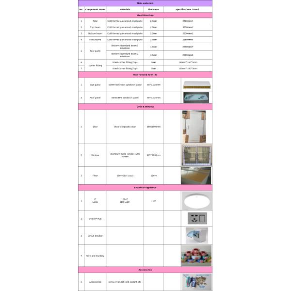 Ready To Ship Fast Installation 20ft Detachable Assemble Container House for laber camp use