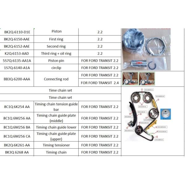 Кранкшафт BK2Q-6303-AA 4C1Q-6303-B4A 8C1Q-6303-AA BK2Q6303AA 4C1Q6303B4A 8C1Q6303AA Для Ford Transit 2.4 / 2.2L