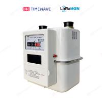 IoT futé a basé la visualisation en temps réel futée d'analyse de données de LoraWan de mètre d'eau