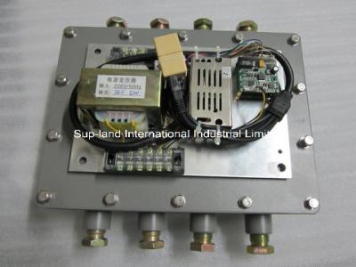 Offer best price 100% Explosion proof Monitor,world best explosion proof camera manufacture factory selling