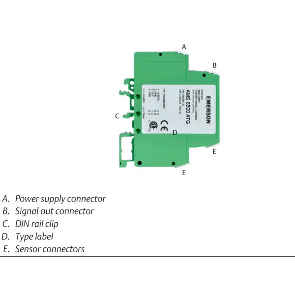 Сенсор здоровья машин Emerson - A6500-LC, конвертер LVDT