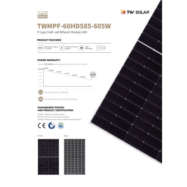 EU Warehouse in Stock Tongwei  LONGI  JA  Risen Solar Panel  400-600W House  Solar Panel Terrace Roof  for Home Electricity