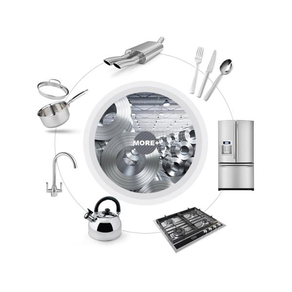 Ams 5519 301 Stainless Steel Full Hard Sheet Coils