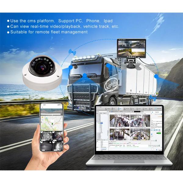 Водонепроницаемая IP67 HD камера видеонаблюдения 1080P Автобус Автомобиль Купол камера