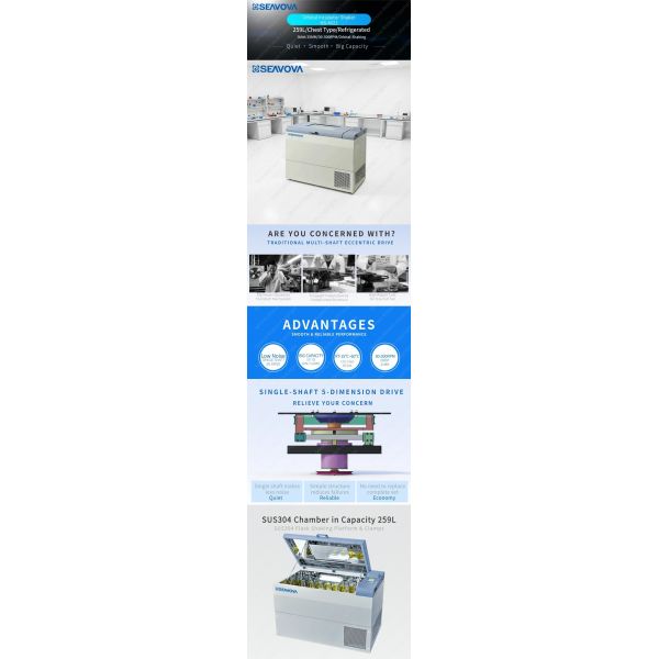 300RPM Refrigerated Orbital Linear Laboratory Shaking Incubator HS-4022 with 25mm Orbit