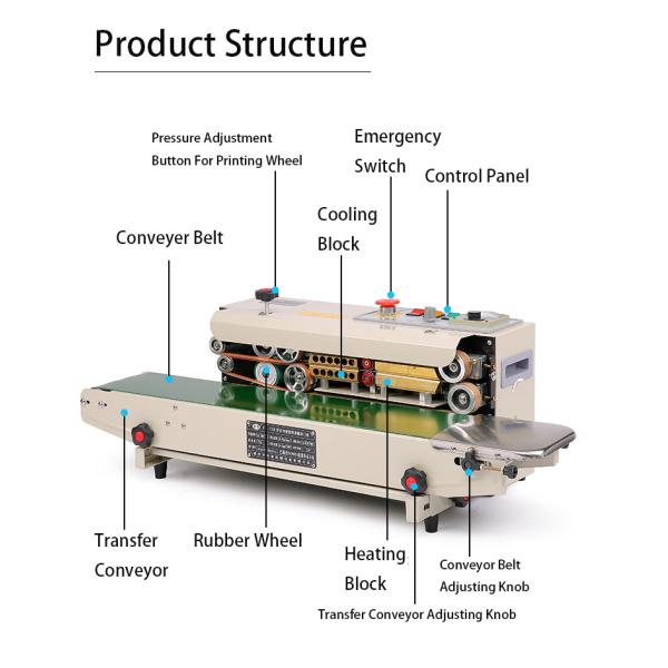 Машина для уплотнения пластиковых пакетов 220В/Гц 23кг DUOQI FR-770 для окрашенных пакетов из алюминиевой фольги