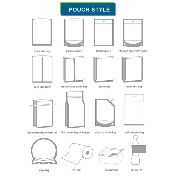 Maximize Efficiency with Our Premium 220L Aseptic BIB Bags