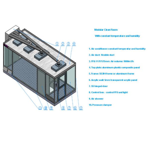 Комната панели сэндвича класса 100 чистая с кондиционером и фильтром 99,99% ХЭПА