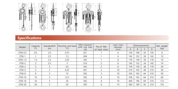 JTSK Alloy Steel Chain Material Chain Hoist for Lifting Height of 3 Meters and 0.5-50Ton Capacity