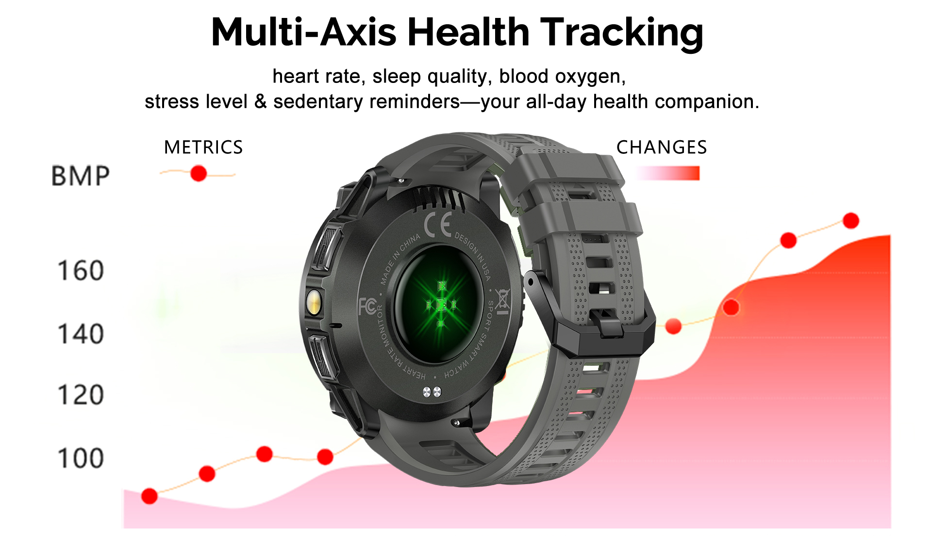 New K76A Android Smart Watch GPS Amoled Display Chip ATS3085L 3ATM Waterproof BT Call Message Push Compass LED Flashlight SDK