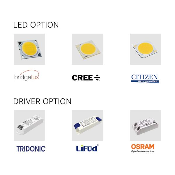 Rotatable Semi Recessed Spotlight Commercial Adjustable SpotLight