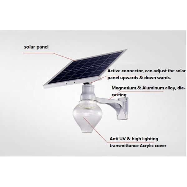 10W Solar LED Street Light Solar LED garden Light IP65 waterproof