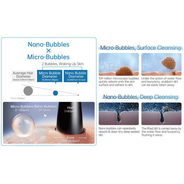 Медленный генератор сверхтонких пузырей из нержавеющей стали для душа с очищенной водой