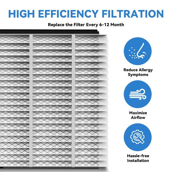 413 Air Filters Replacement Compatible With Aprilaire 413 Whole House Models