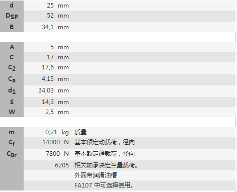 GYE25-KRR-B  Deep Groove Ball Bearing , 52mm FAG Ball Bearing for  Concrete Mixer