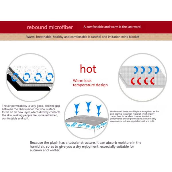 Customized Pattern Luxury 100% Polyester Raschel Mink Blanket with Microfiber Fabric