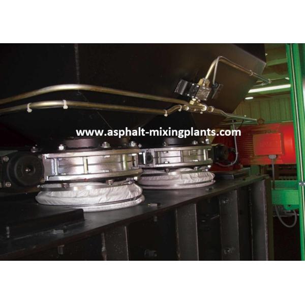 Pondération du système