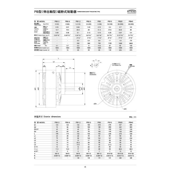 STEKI 2019 Global DC 24v Industrial Machinery Magnetic Powder Brake Max. Speed 1800rpm
